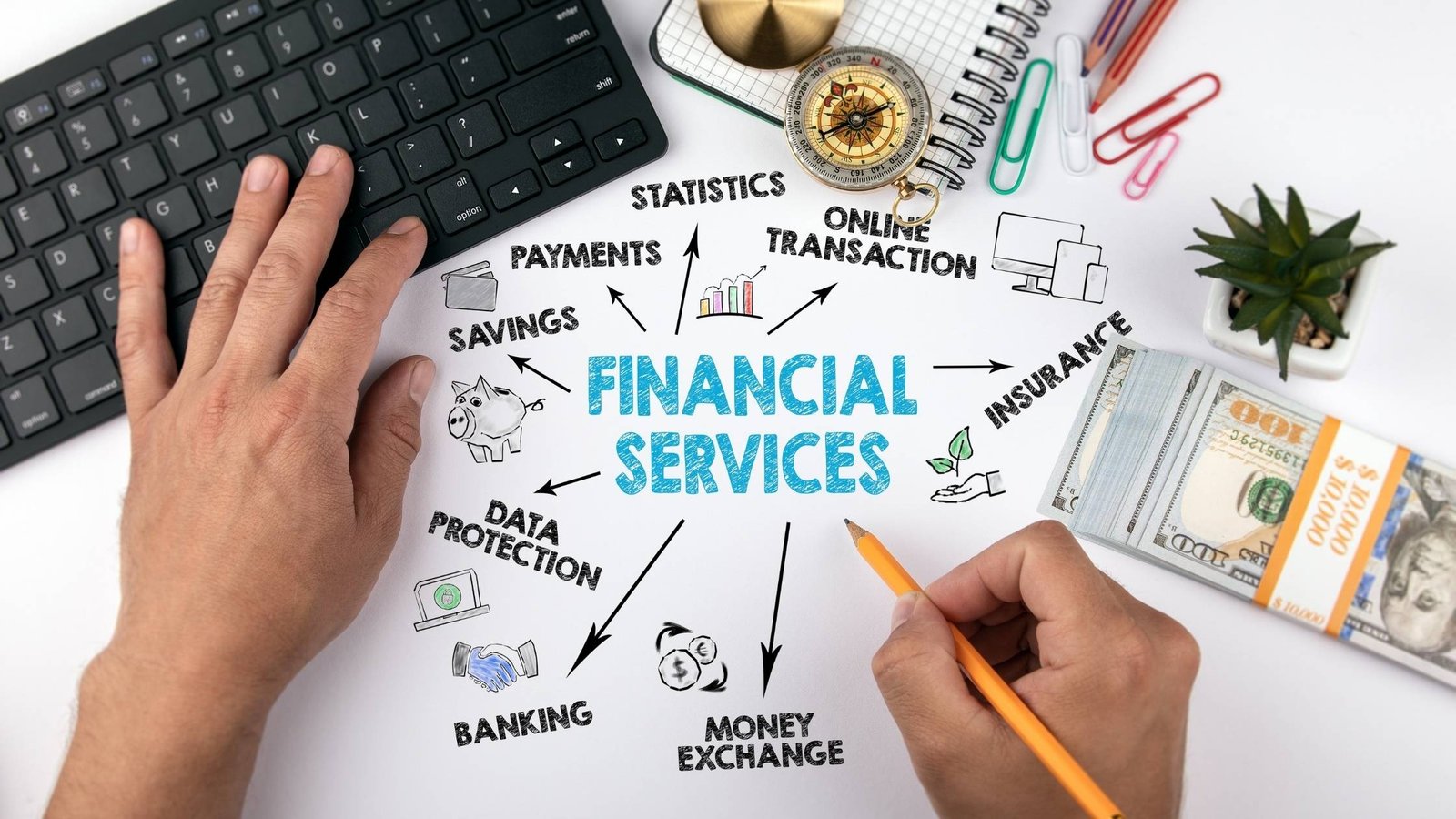 Finance